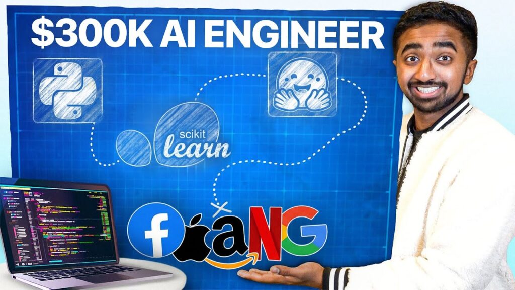 How to Become an AI Engineer FAST (2026) | AI Engineering Roadmap