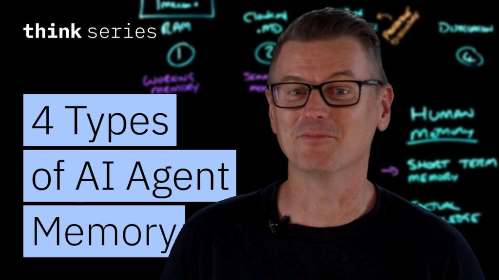The Four Types of Memory Every AI Agent Needs The Four Types of Memory Every AI Agent Needs