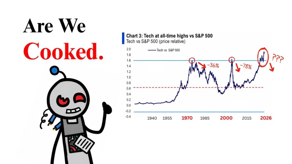 The AI Bubble… We Need to Talk
